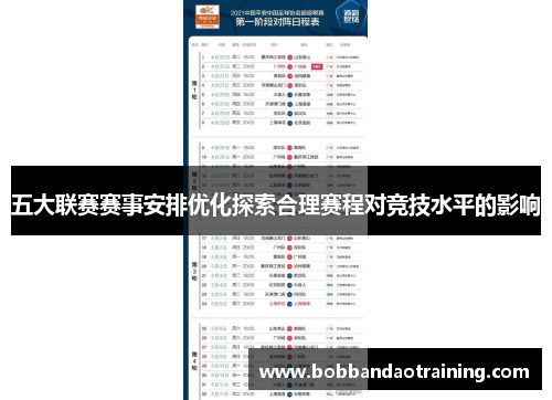 五大联赛赛事安排优化探索合理赛程对竞技水平的影响