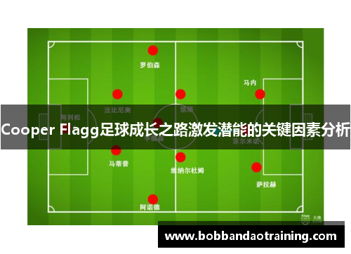 Cooper Flagg足球成长之路激发潜能的关键因素分析